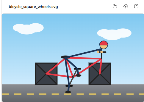 混元3 生成的方轮自行车 SVG